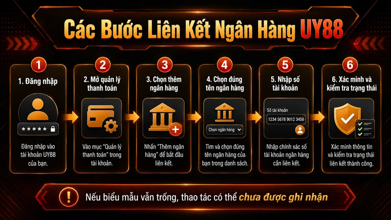 Các bước liên kết tài khoản ngân hàng UY88 lần đầu