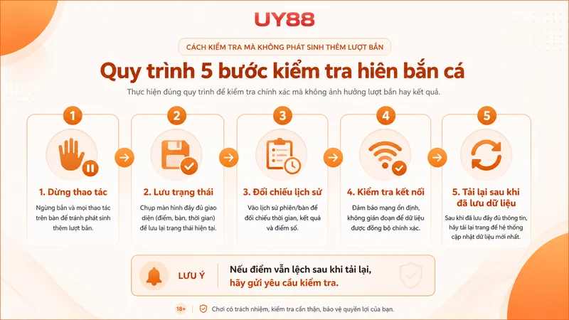 Các bước kiểm tra phiên bắn cá bất thường mà không phát sinh thêm lượt bắn