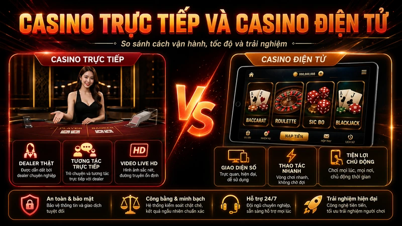 So sánh casino trực tiếp và casino điện tử tại UY88