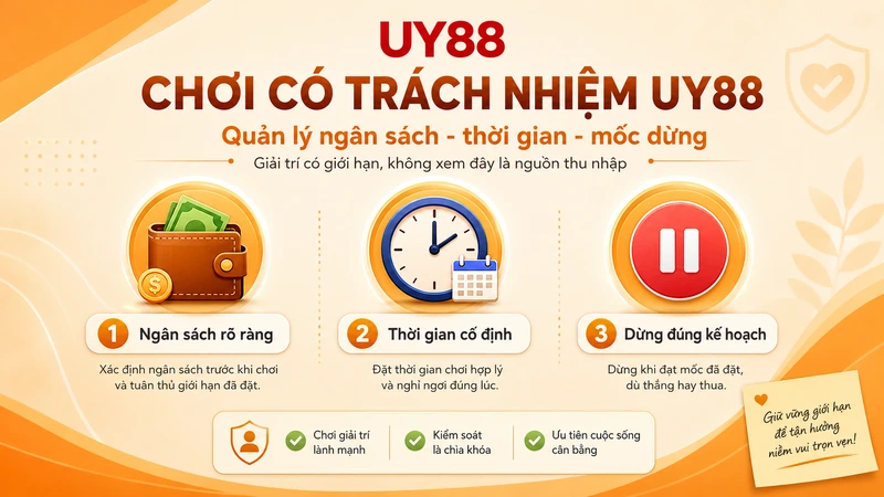 Nguyên tắc chơi có trách nhiệm UY88 về ngân sách thời gian và mốc dừng