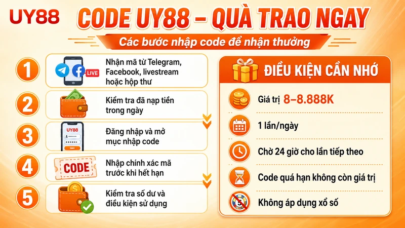Các bước nhập code UY88 để nhận thưởng