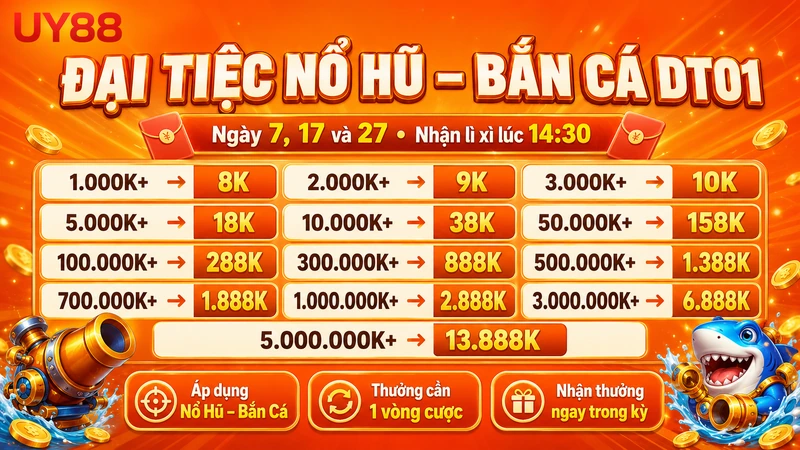 Mức thưởng Đại tiệc Nổ Hũ Bắn Cá UY88 ngày 7 17 và 27