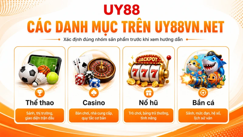 Các nhóm nội dung chính được tổ chức trên Uy88vn.net