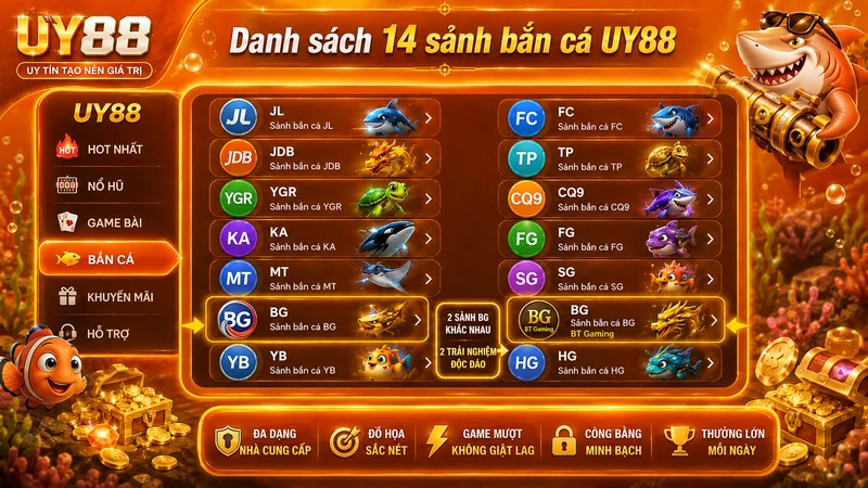 Danh sách các sảnh Bắn cá UY88 và hai mục BG khác logo