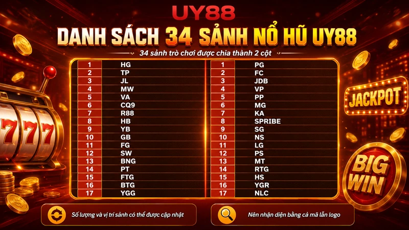 Danh sách 34 sảnh Nổ hũ UY88 đang hiển thị trên menu