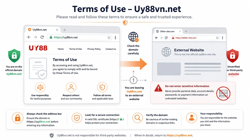 Điều khoản sử dụng Uy88vn.net và UY88