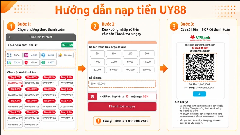 Chọn phương thức và nhập số tiền nạp UY88
