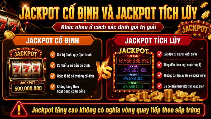 So sánh jackpot cố định và jackpot tích lũy trong game nổ hũ