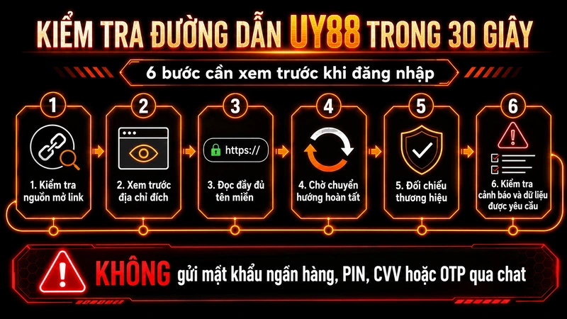 Các bước kiểm tra đường dẫn UY88 trong 30 giây
