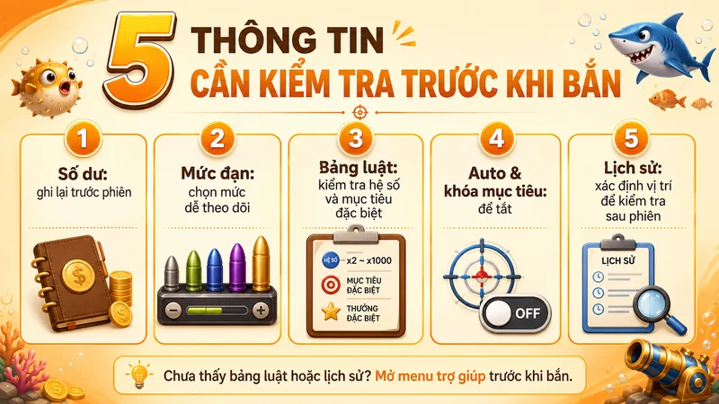 Năm thông tin cần kiểm tra trước phát bắn đầu tiên