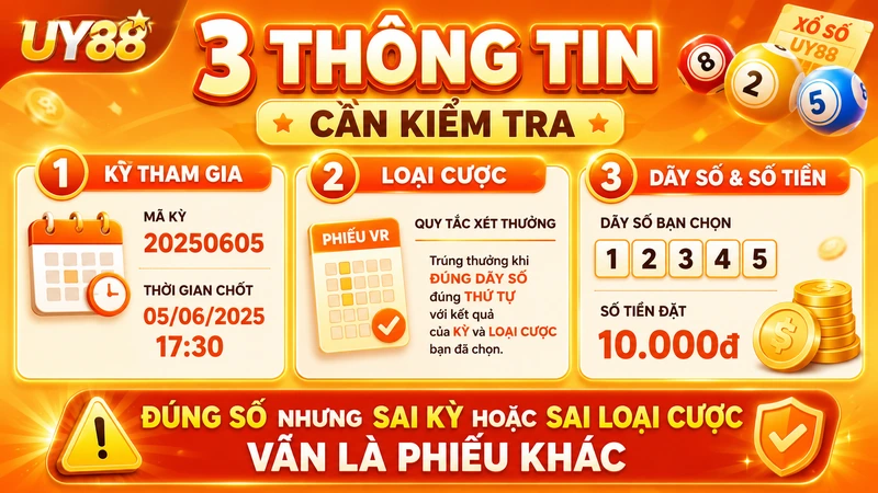 Thông tin cần kiểm tra trước khi tạo phiếu VR Xổ Số UY88