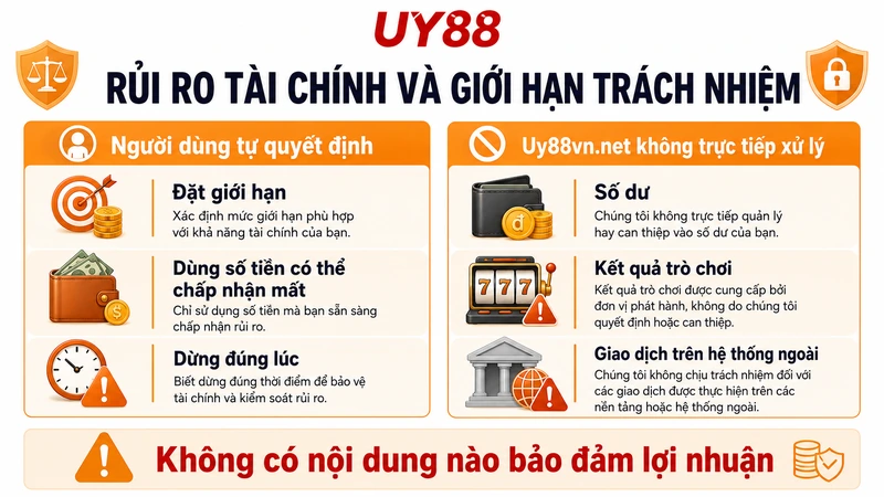 Phạm vi miễn trừ trách nhiệm trên Uy88vn.net