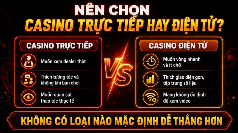 Gợi ý chọn casino trực tiếp hoặc casino điện tử theo nhu cầu