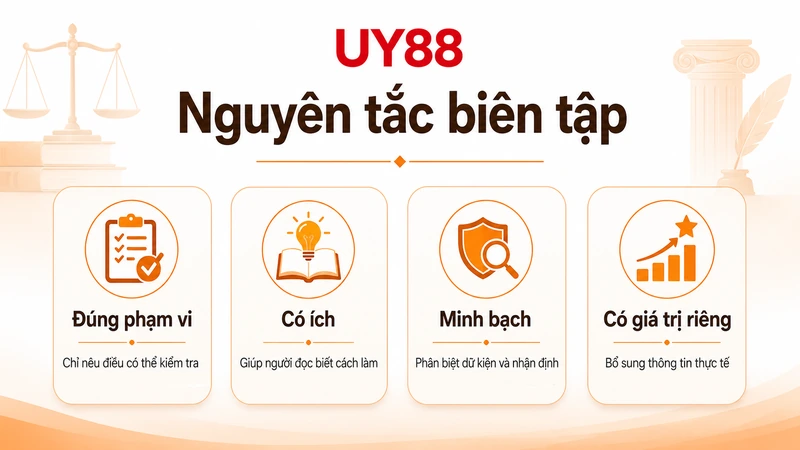 Bốn nguyên tắc biên tập nội dung UY88 tại Uy88vn.net