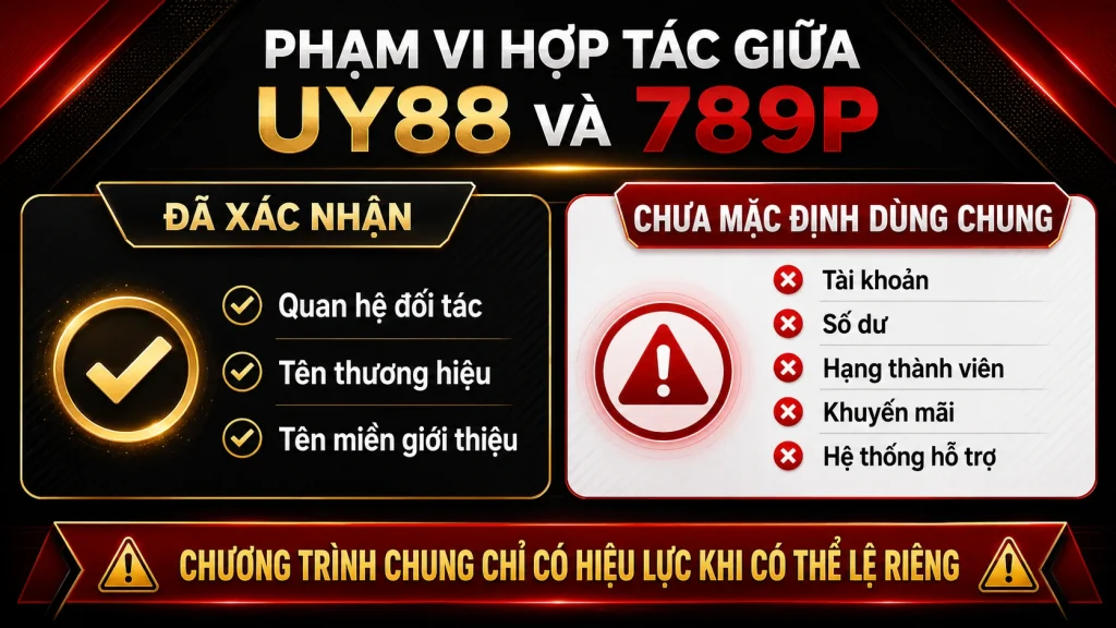 Phạm vi quan hệ hợp tác giữa UY88 và 789P