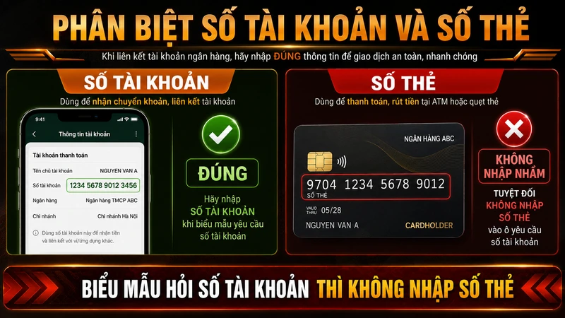 Phân biệt số tài khoản và số thẻ khi liên kết ngân hàng UY88