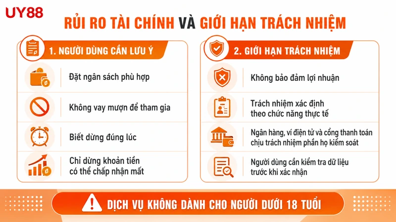 Rủi ro khi sử dụng sản phẩm UY88 và phạm vi giới hạn trách nhiệm