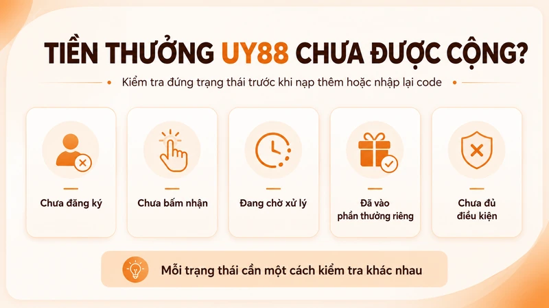 Cách xử lý khi tiền thưởng UY88 chưa được cộng