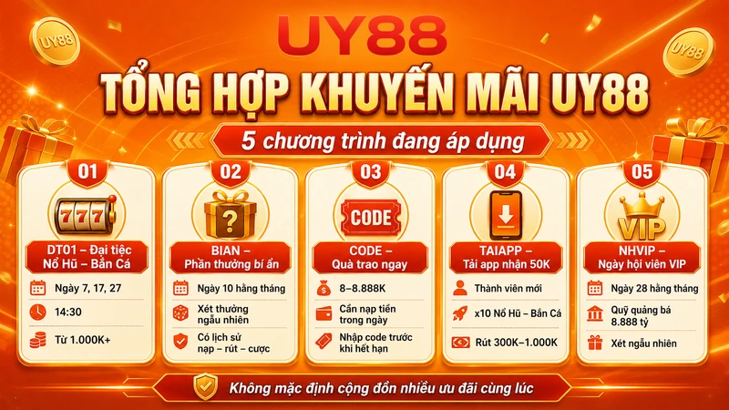 Tổng hợp 5 chương trình khuyến mãi UY88 đang áp dụng