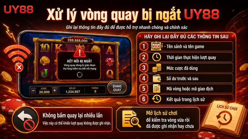 Cách xử lý vòng quay Nổ hũ UY88 bị gián đoạn