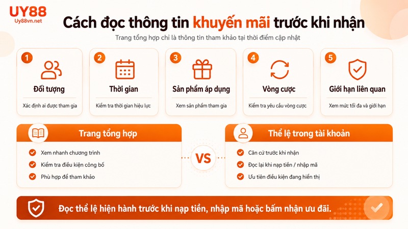Các điều kiện cần kiểm tra khi đọc khuyến mãi UY88