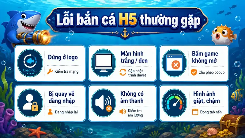 Các lỗi bắn cá H5 thường gặp và cách xử lý